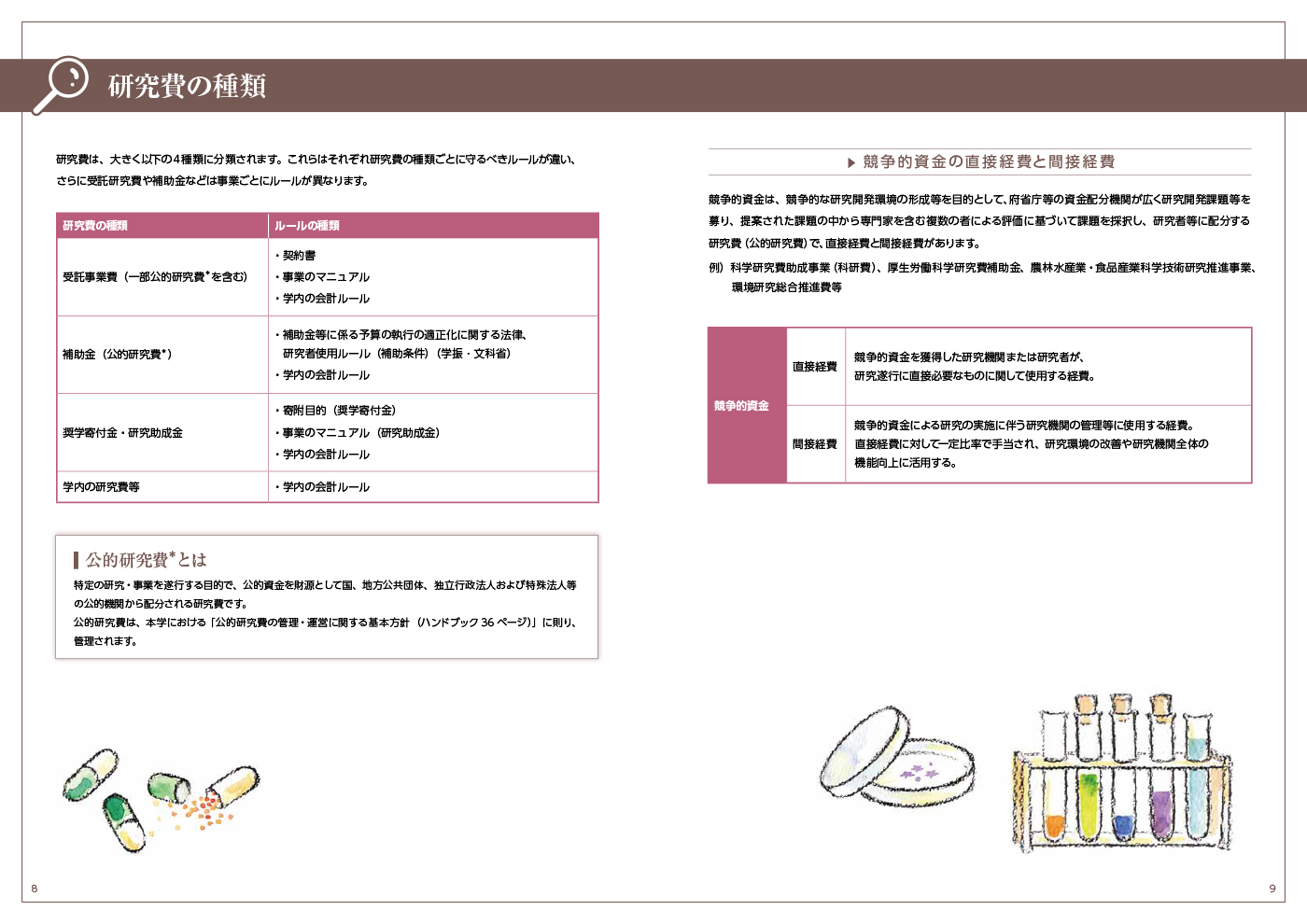 新潟薬科大学様