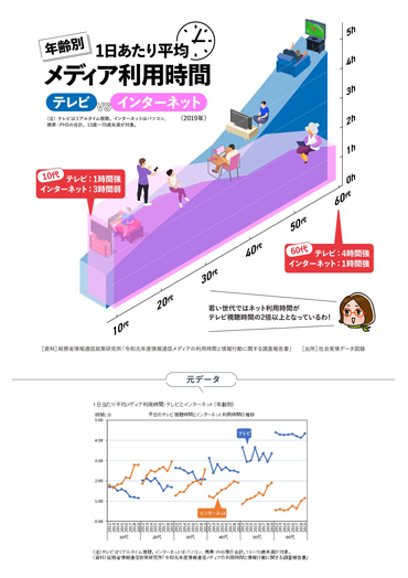 サンプル